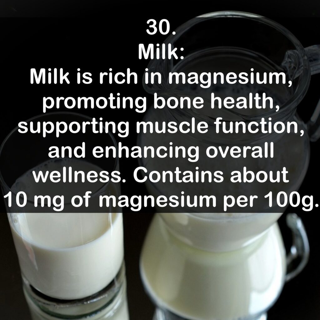 30- Milk: Milk is rich in magnesium, promoting bone health, supporting muscle function, and enhancing overall wellness. Contains about 10 mg of magnesium per 100g.