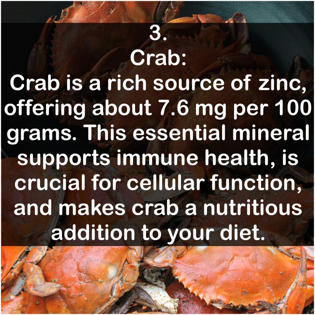 3. Crab: Crab is a rich source of zinc, offering about 7.6 mg per 100 grams. This essential mineral supports immune health, is crucial for cellular function, and makes crab a nutritious addition to your diet.