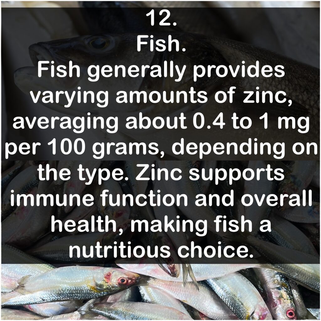 12. Fish. Fish generally provides varying amounts of zinc, averaging about 0.4 to 1 mg per 100 grams, depending on the type. Zinc supports immune function and overall health, making fish a nutritious choice.