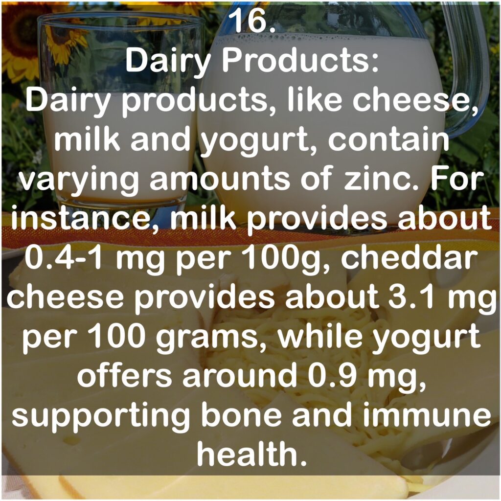 16. Dairy Products: Dairy products, like cheese, milk and yogurt, contain varying amounts of zinc. For instance, milk provides about 0.4-1 mg per 100g, cheddar cheese provides about 3.1 mg per 100 grams, while yogurt offers around 0.9 mg, supporting bone and immune health.