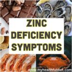 Zinc Deficiency Symptoms
