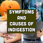 Symptoms and Causes of Indigestion