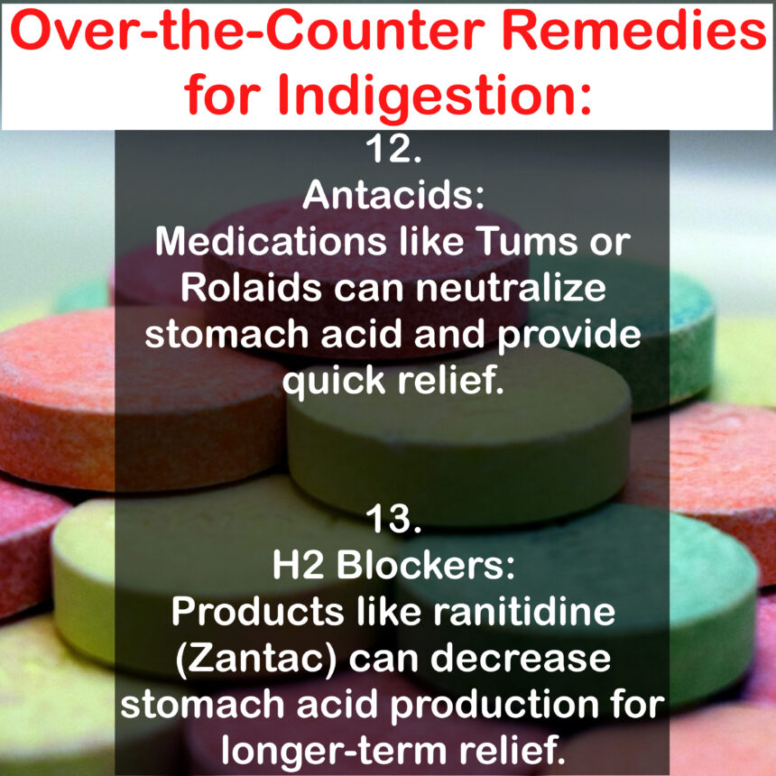 Over-the-Counter Remedies for Indigestion: 12. Antacids: Medications like Tums or Rolaids can neutralize stomach acid and provide quick relief. 13. H2 Blockers: Products like ranitidine (Zantac) can decrease stomach acid production for longer-term relief.