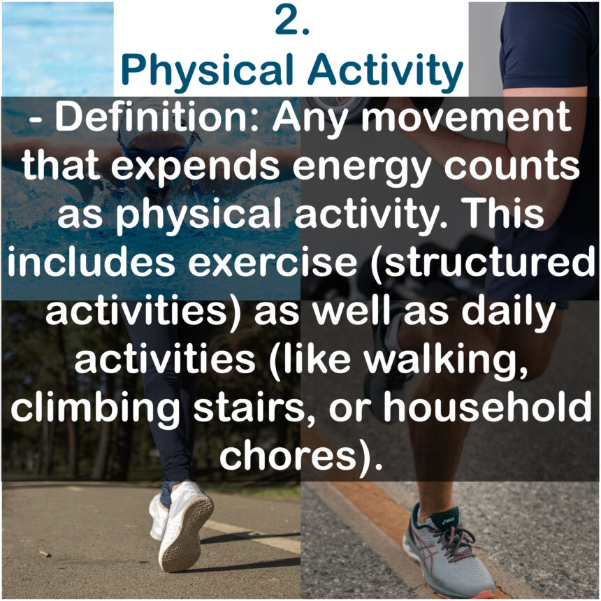 2. Physical Activity - Definition: Any movement that expends energy counts as physical activity. This includes exercise (structured activities) as well as daily activities (like walking, climbing stairs, or household chores).