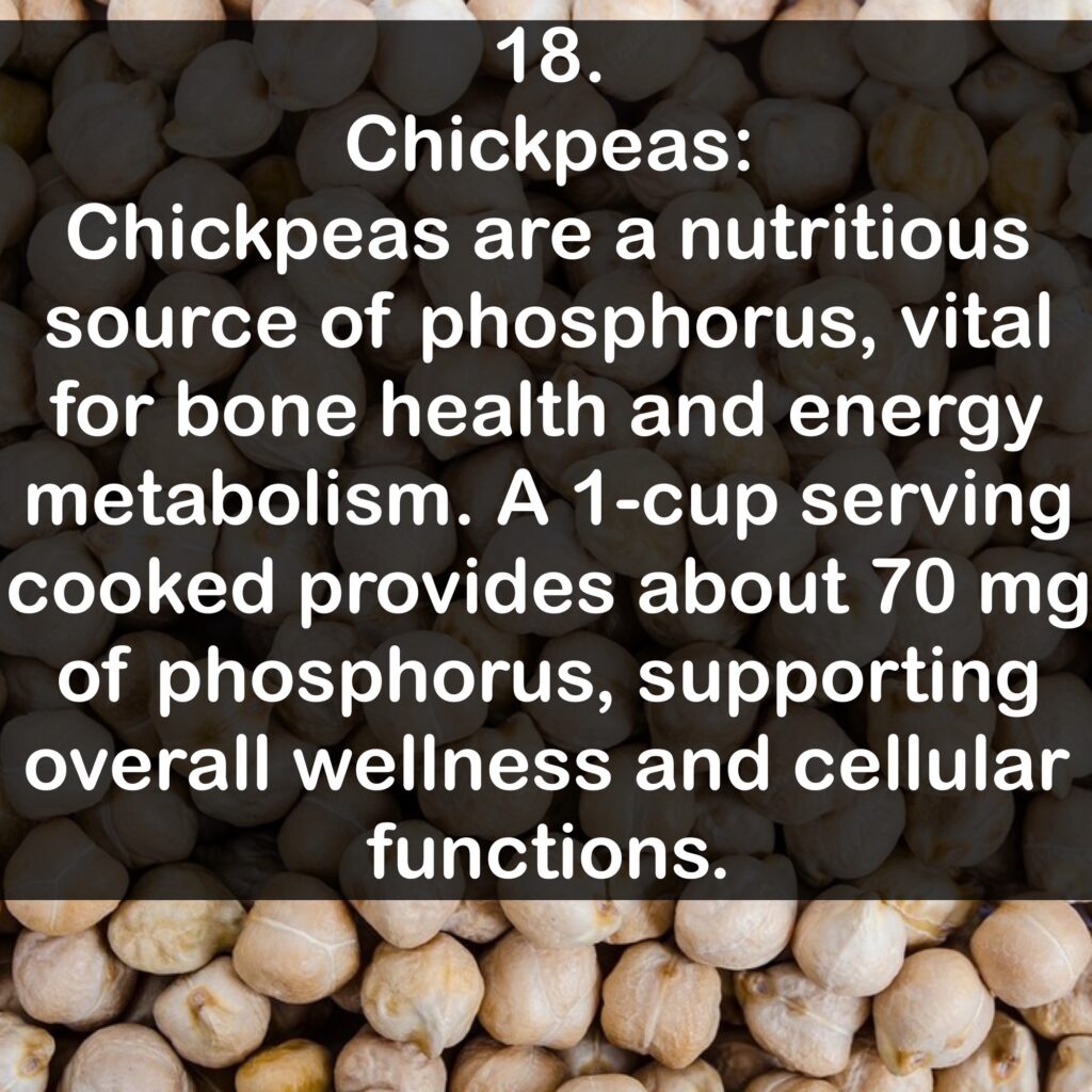 18. Chickpeas: Chickpeas are a nutritious source of phosphorus, vital for bone health and energy metabolism. A 1-cup serving cooked provides about 70 mg of phosphorus, supporting overall wellness and cellular. functions.