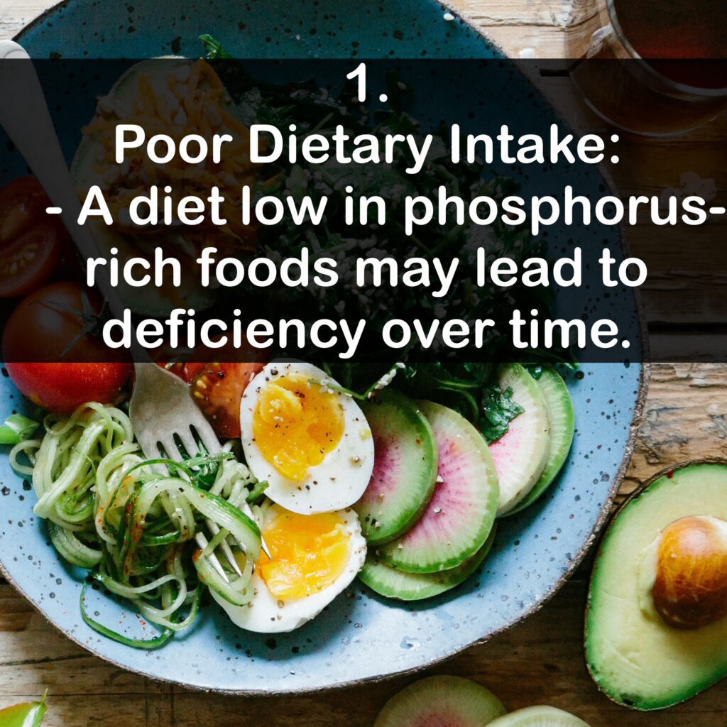 1. Poor Dietary Intake: - A diet low in phosphorus-rich foods may lead to deficiency over time.