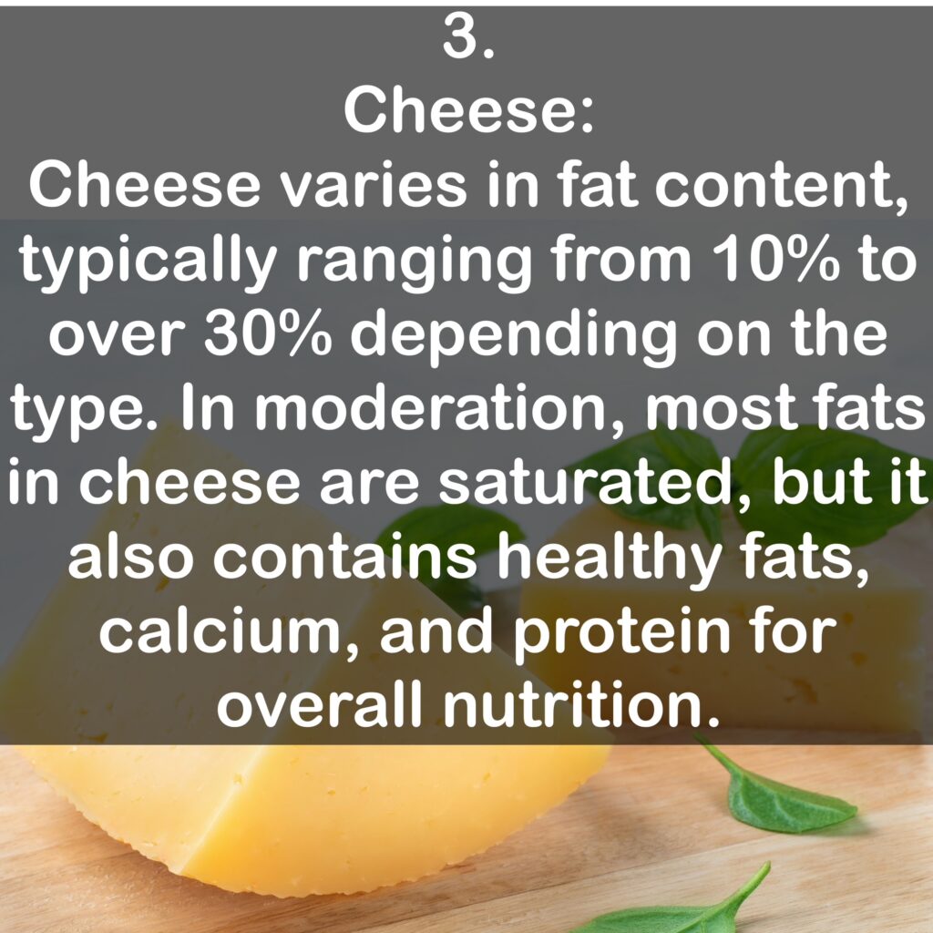 3. Cheese: Cheese varies in fat content, typically ranging from 10% to over 30% depending on the type. In moderation, most fats in cheese are saturated, but it also contains healthy fats, calcium, and protein for overall nutrition.