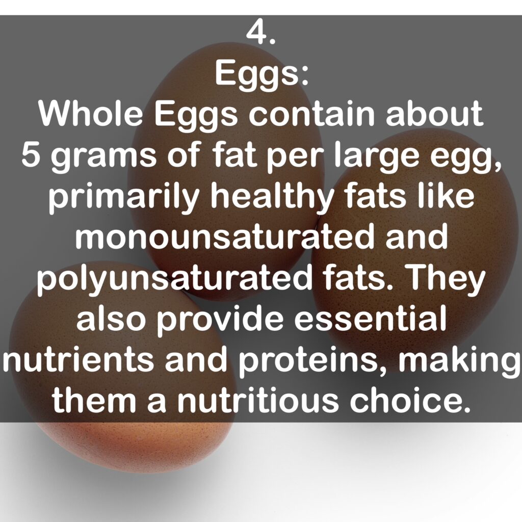 4. Eggs: Whole Eggs contain about 5 grams of fat per large egg, primarily healthy fats like monounsaturated and polyunsaturated fats. They also provide essential nutrients and proteins, making them a nutritious choice.
