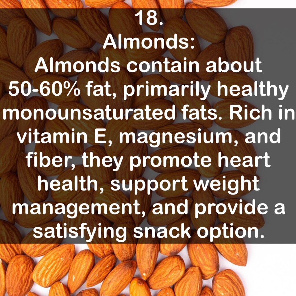 18. Almonds: Almonds contain about 50-60% fat, primarily healthy monounsaturated fats. Rich in vitamin E, magnesium, and fiber, they promote heart health, support weight management, and provide a satisfying snack option.