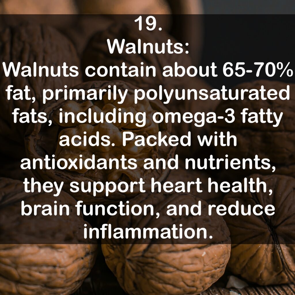 19. Walnuts: Walnuts contain about 65-70% fat, primarily polyunsaturated fats, including omega-3 fatty acids. Packed with antioxidants and nutrients, they support heart health, brain function, and reduce inflammation.