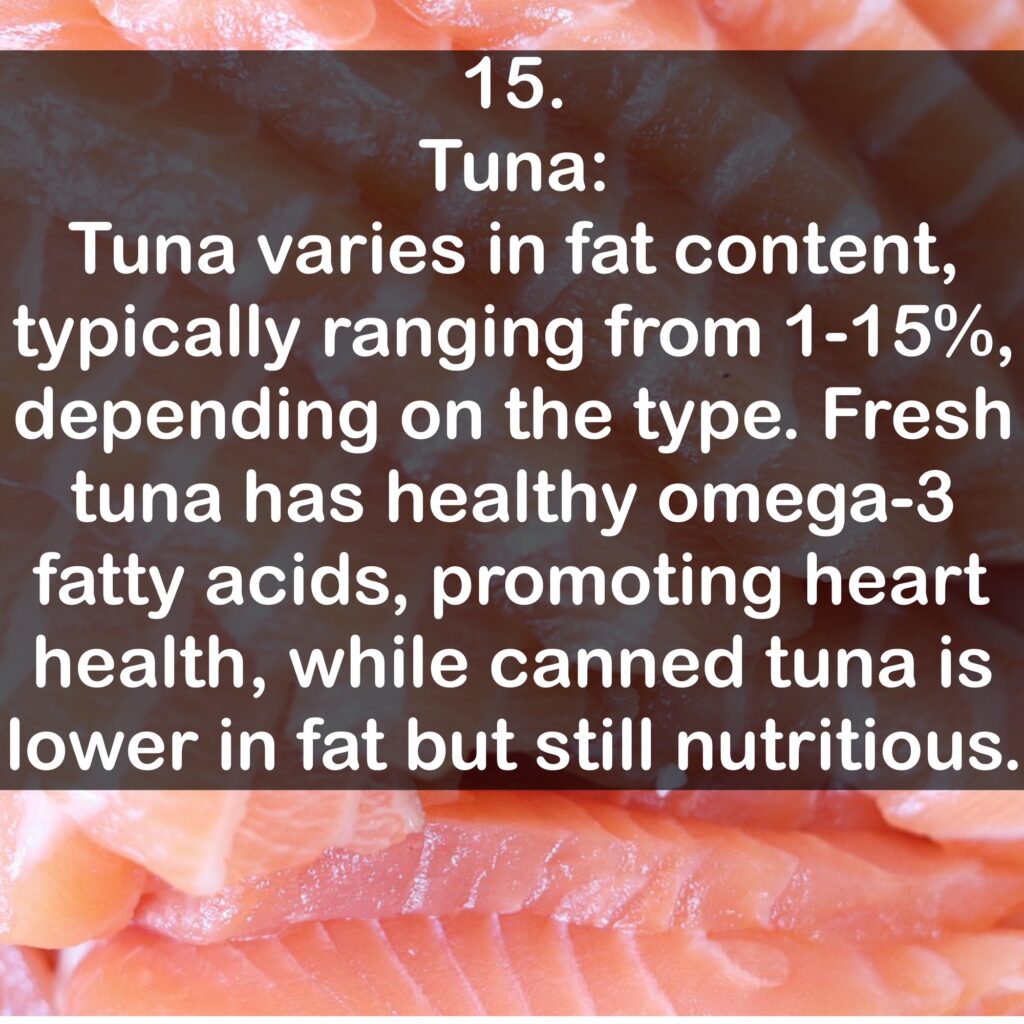 15. Tuna: Tuna varies in fat content, typically ranging from 1-15%, depending on the type. Fresh tuna has healthy omega-3 fatty acids, promoting heart health, while canned tuna is lower in fat but still nutritious.