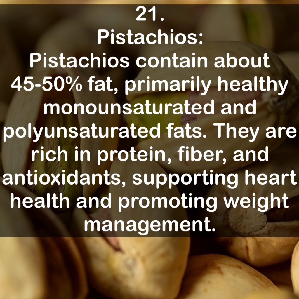 21. Pistachios: Pistachios contain about 45-50% fat, primarily healthy monounsaturated and polyunsaturated fats. They are rich in protein, fiber, and antioxidants, supporting heart health and promoting weight management.