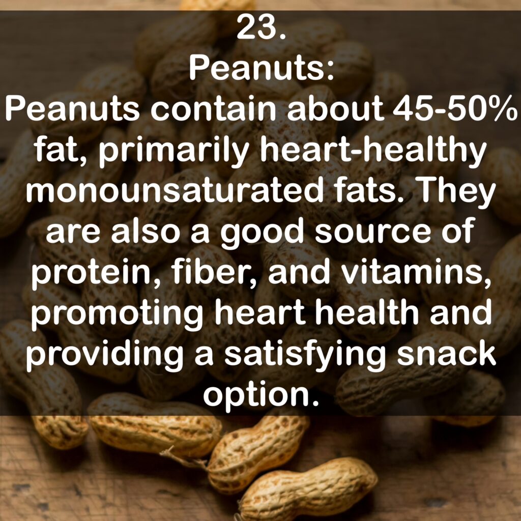 23. Peanuts: Peanuts contain about 45-50% fat, primarily heart-healthy monounsaturated fats. They are also a good source of protein, fiber, and vitamins, promoting heart health and providing a satisfying snack option.