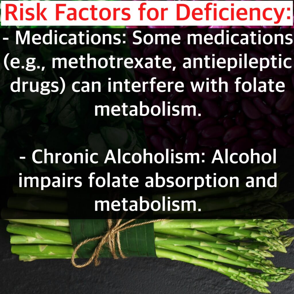 Risk Factors for Deficiency: - Medications: Some medications (e.g., methotrexate, antiepileptic drugs) can interfere with folate metabolism. - Chronic Alcoholism: Alcohol impairs folate absorption and metabolism.