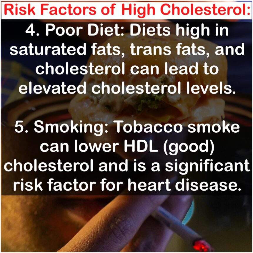 Risk Factors of High Cholesterol: 4. Poor Diet: Diets high in saturated fats, trans fats, and cholesterol can lead to elevated cholesterol levels. 5. Smoking: Tobacco smoke can lower HDL (good) cholesterol and is a significant risk factor for heart disease.