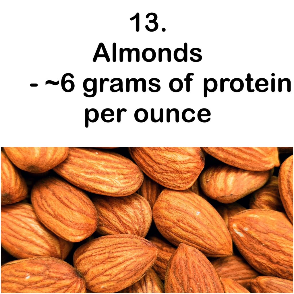 13. Almonds - ~6 grams of protein per ounce