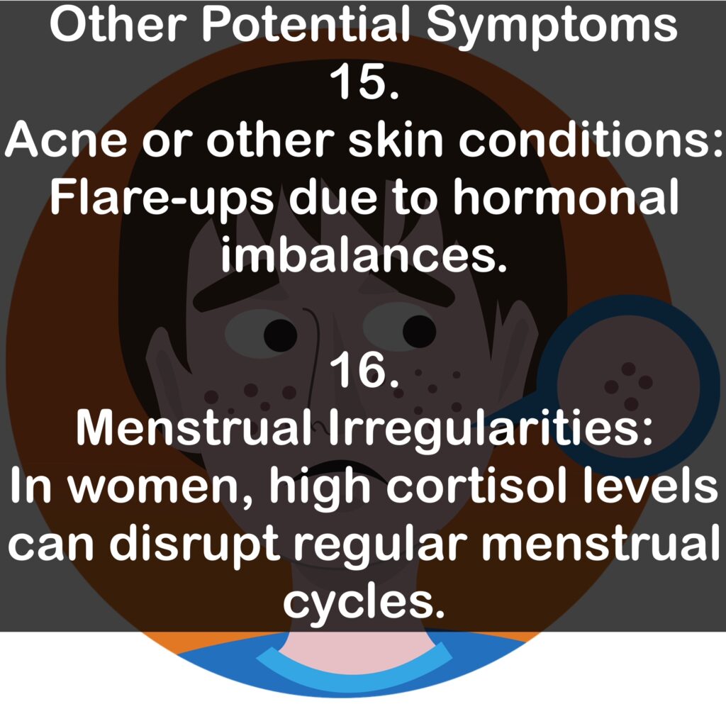 15. Acne or other skin conditions: Flare-ups due to hormonal imbalances. 16. Menstrual Irregularities: In women, high cortisol levels can disrupt regular menstrual cycles.