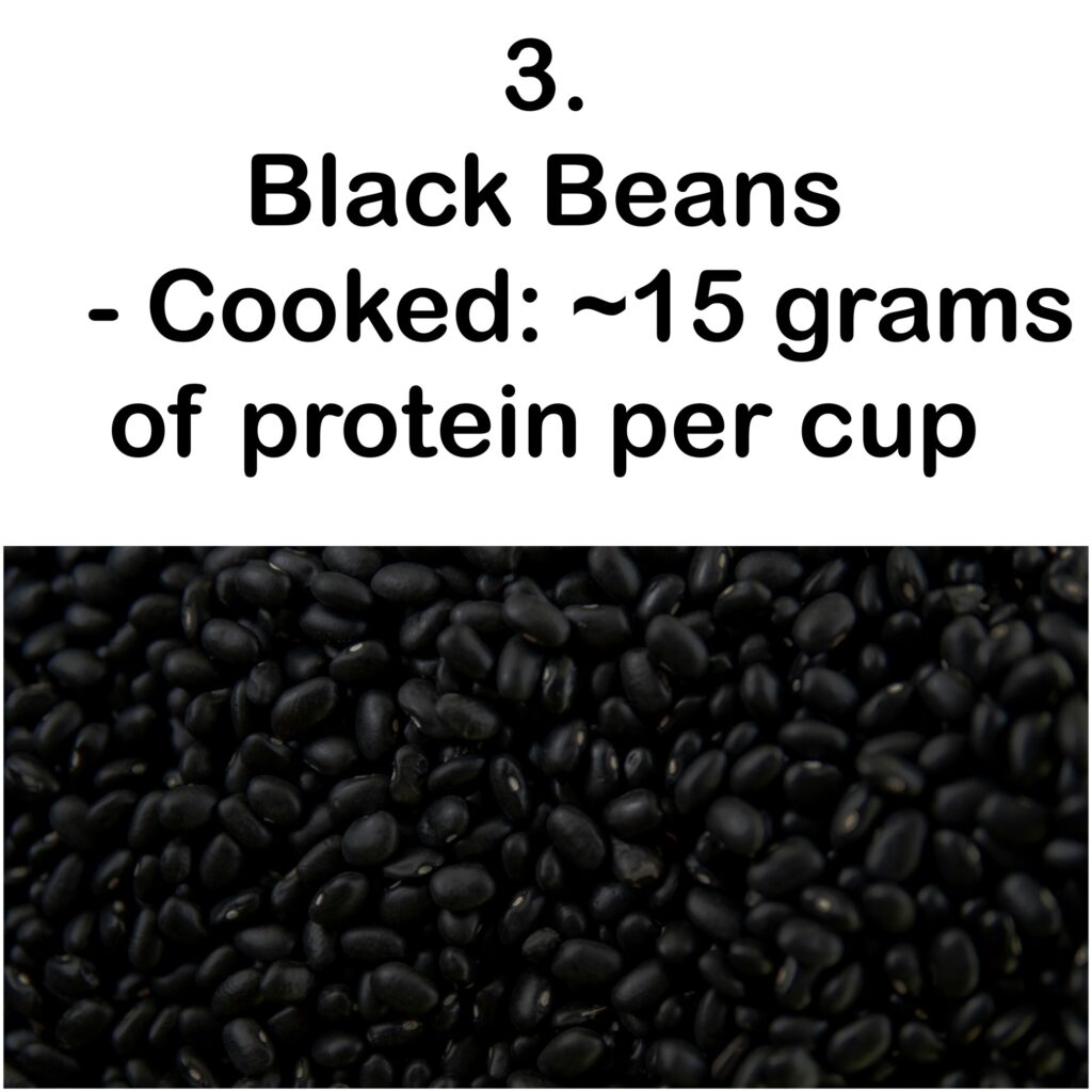 3. Black Beans - Cooked: ~15 grams of protein per cup