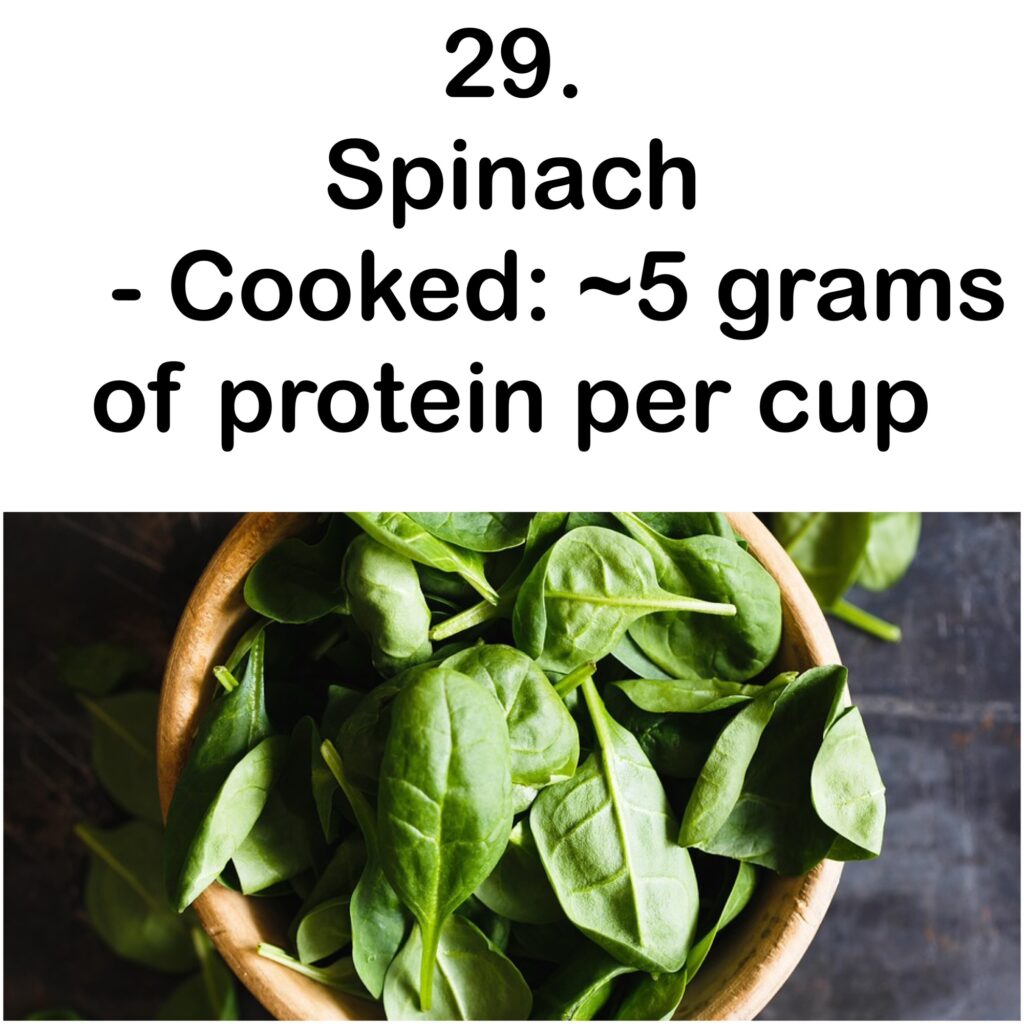 29. Spinach - Cooked: ~5 grams of protein per cup