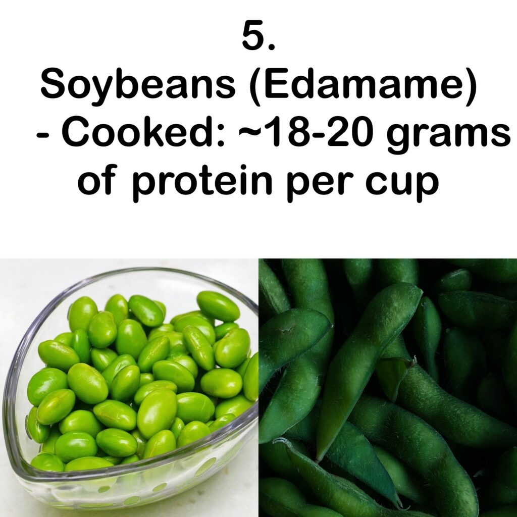 5. Soybeans (Edamame) - Cooked: ~18-20 grams of protein per cup