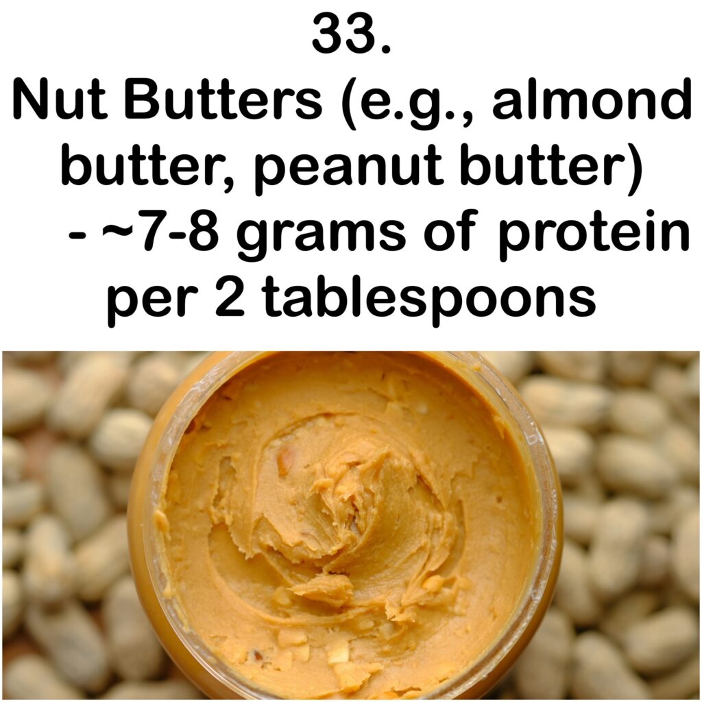33. Nut Butters (e.g., almond butter, peanut butter) - ~7-8 grams of protein per 2 tablespoons