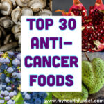 Top 30 Anti-Cancer Foods