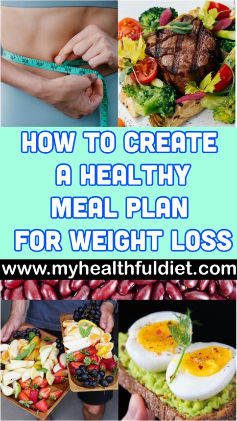 How to Create a Healthy Meal Plan for Weight Loss
