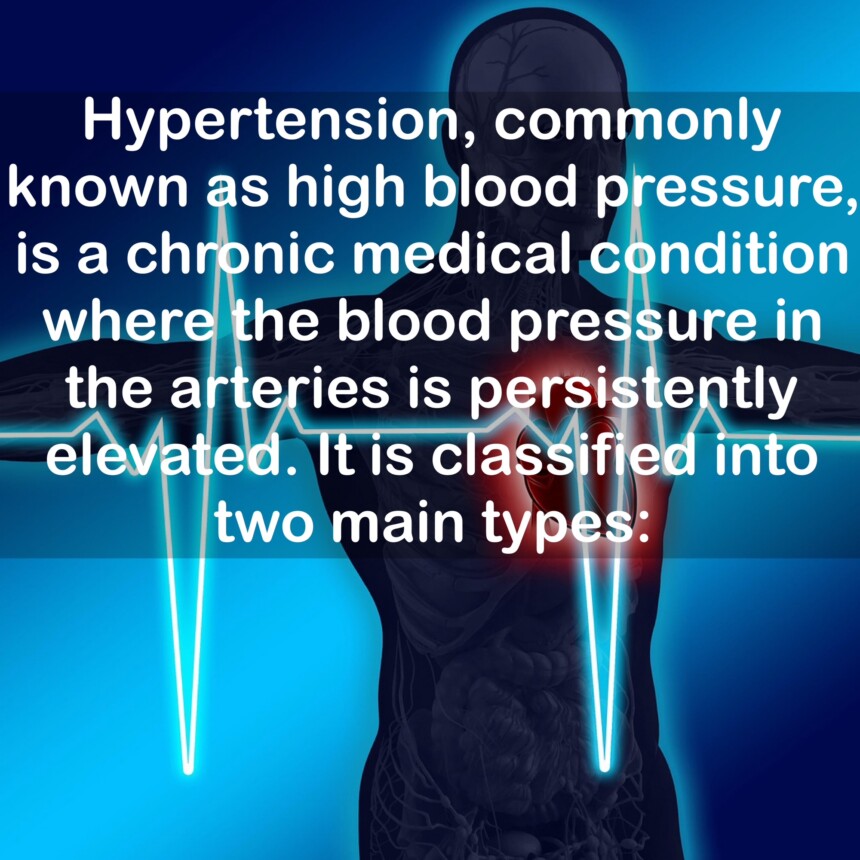 Hypertension, commonly known as high blood pressure, is a chronic medical condition where the blood pressure in the arteries is persistently elevated. It is classified into two main types: