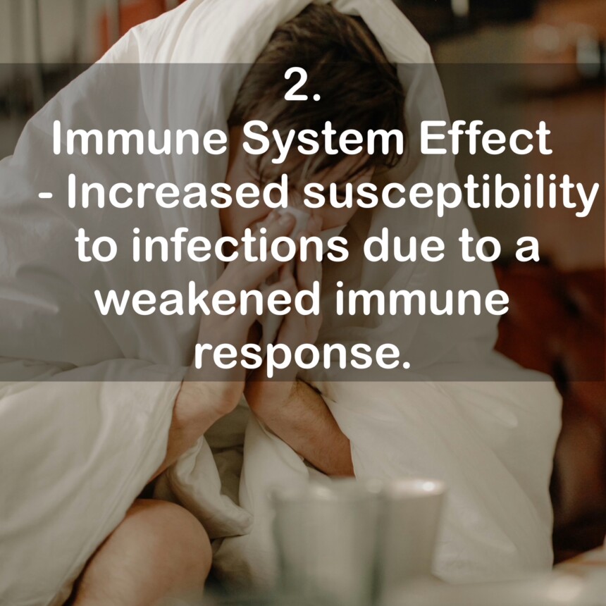 2. Immune System Effect - Increased susceptibility to infections due to a weakened immune response.