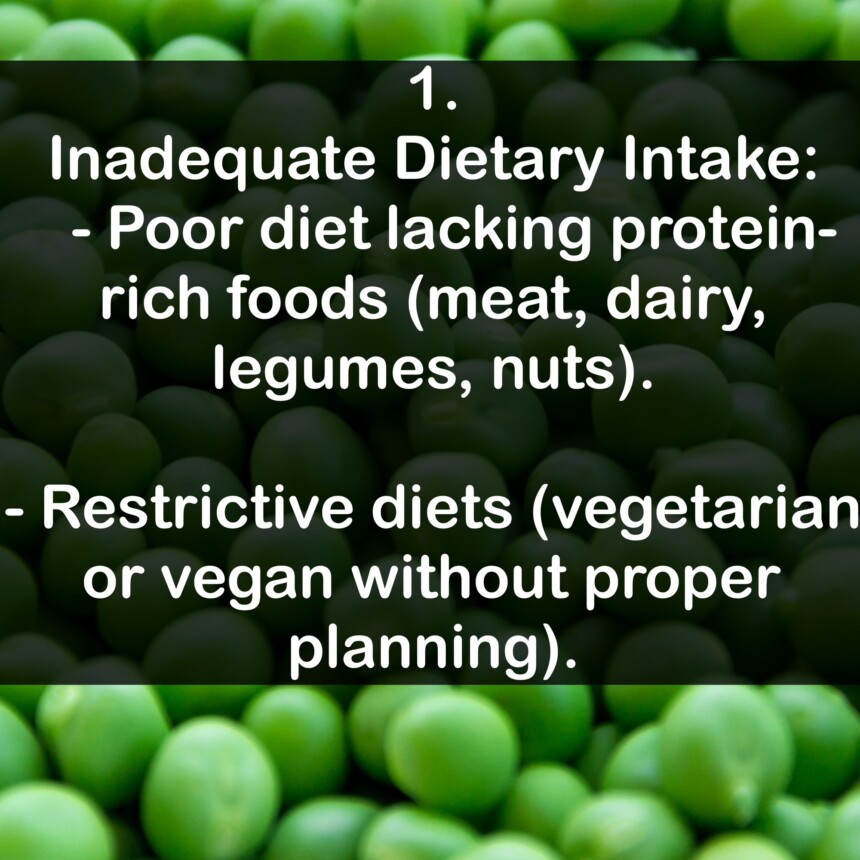 1. Inadequate Dietary Intake: - Poor diet lacking protein-rich foods (meat, dairy, legumes, nuts). - Restrictive diets (vegetarian or vegan without proper planning).