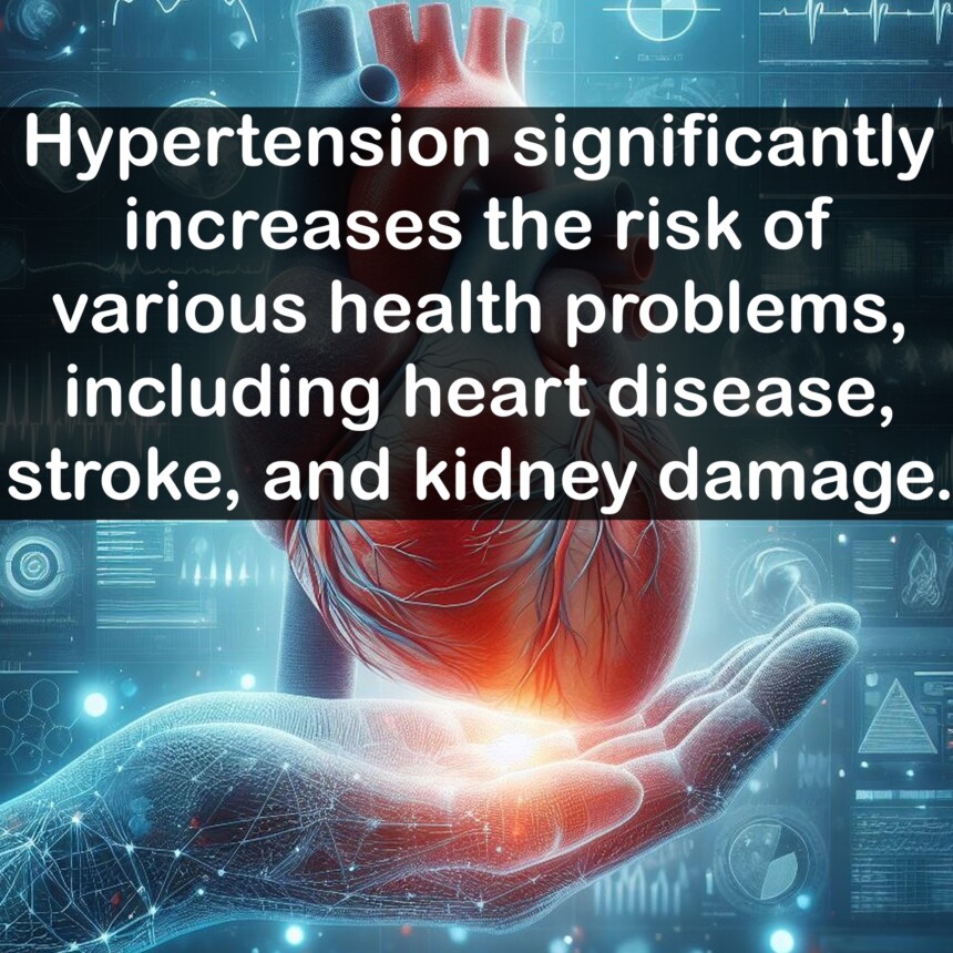 Hypertension significantly increases the risk of various health problems, including heart disease, stroke, and kidney damage.