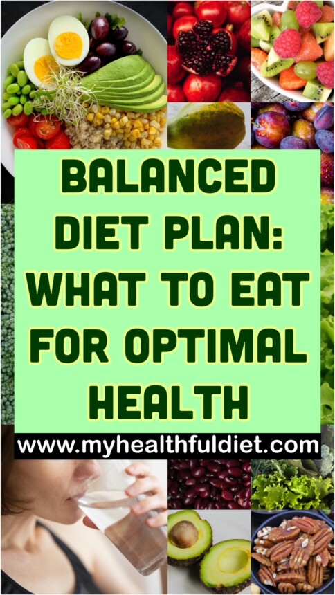 Balanced Diet Plan: What to Eat for Optimal Health
