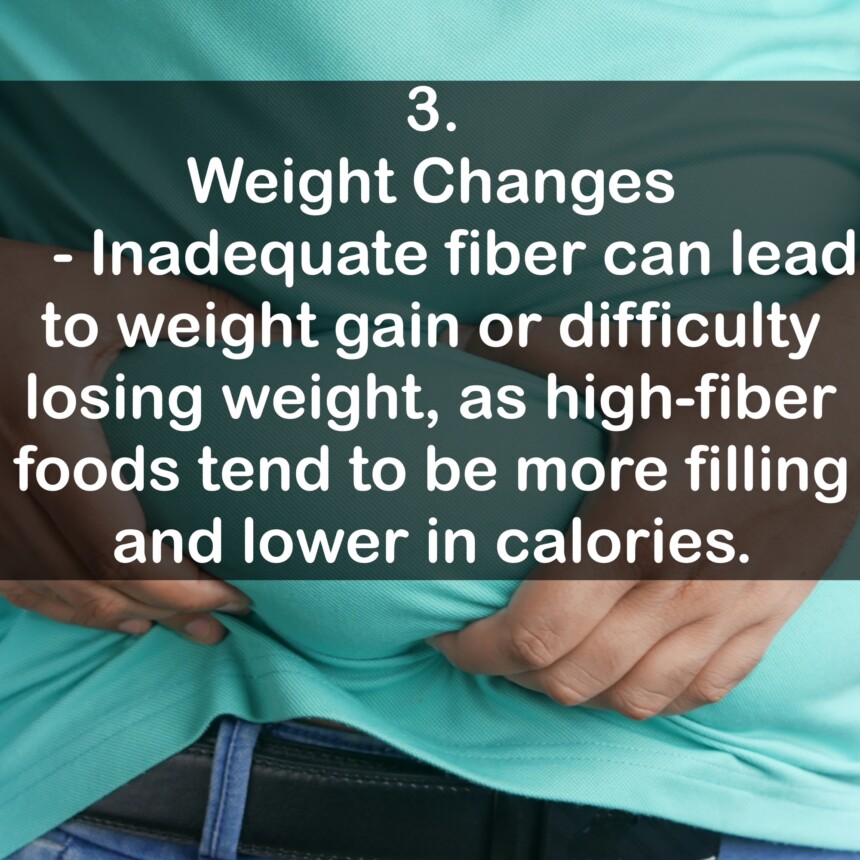 3. Weight Changes - Inadequate fiber can lead to weight gain or difficulty losing weight, as high-fiber foods tend to be more filling and lower in calories.